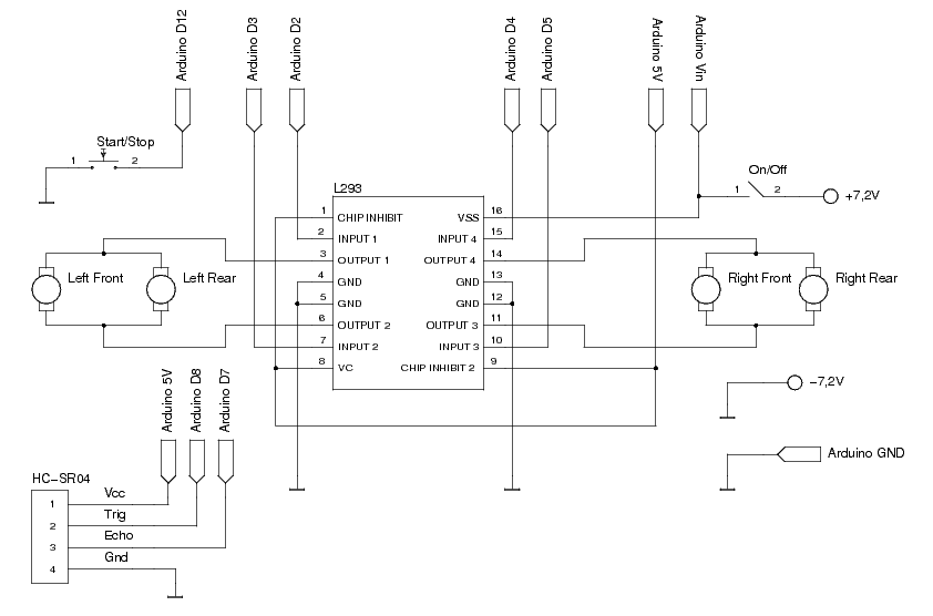 roboCar schemat elektryczny
