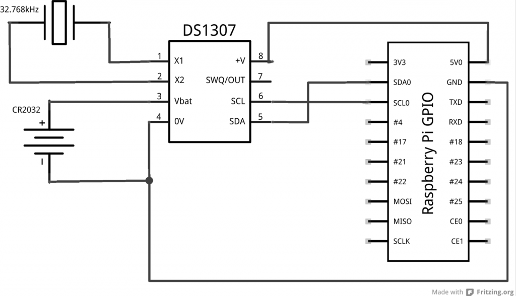 Raspberry Pi DS1307 RTC